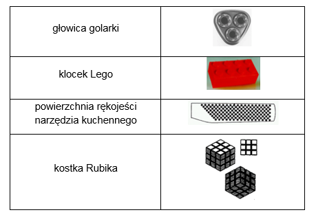 golarka, lego, rubik