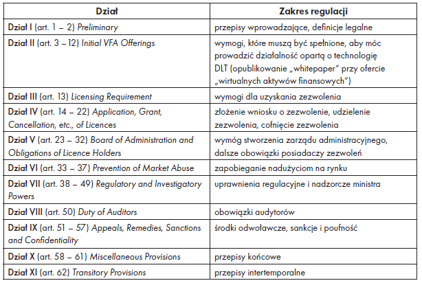 tabela1