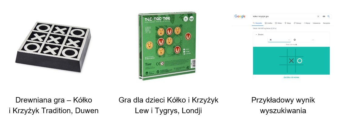 kółko i krzyżyk